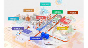 普尼文化用一組數字，帶你了解2020服貿會